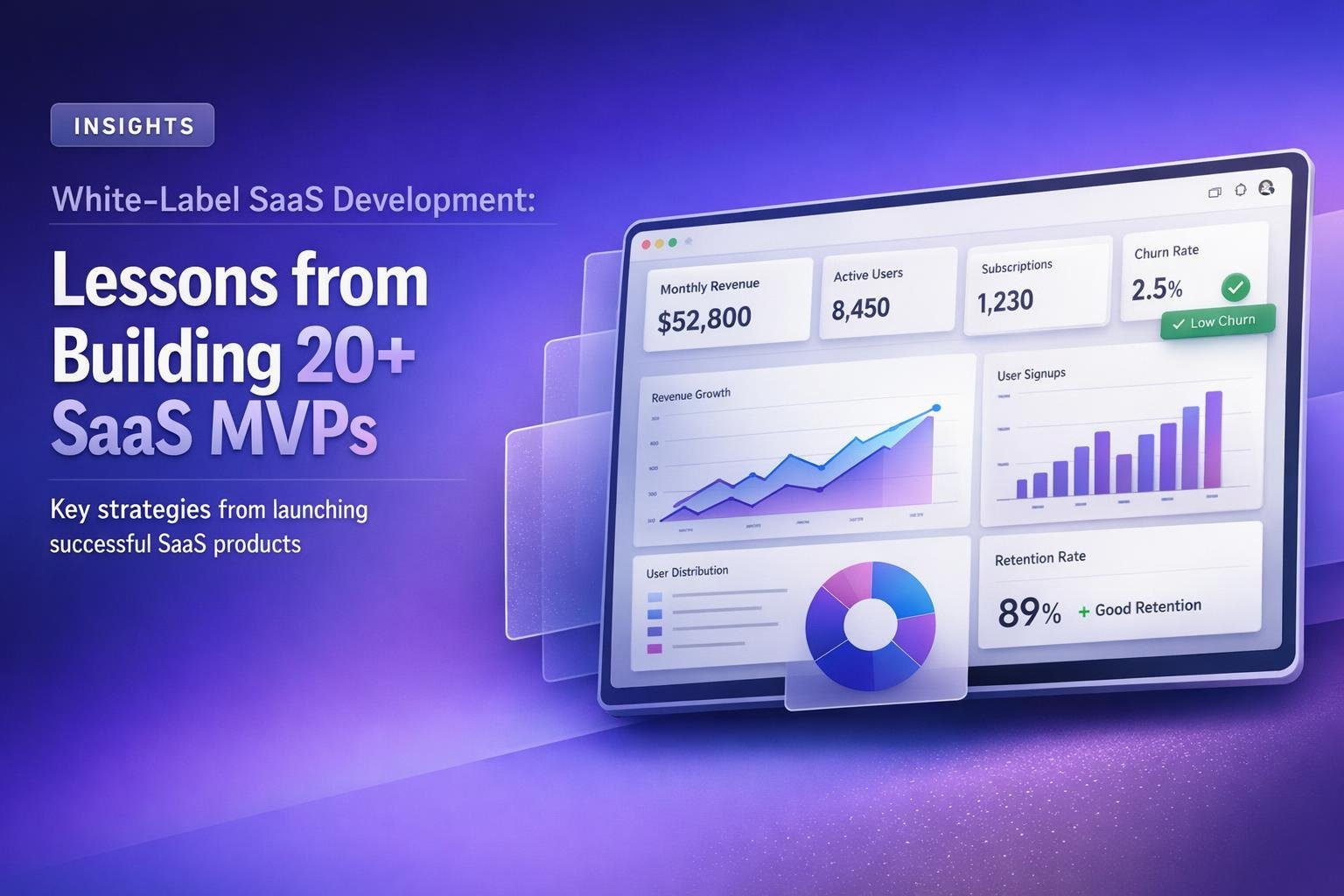 White-Label SaaS Development: Lessons from Building 20+ SaaS MVPs