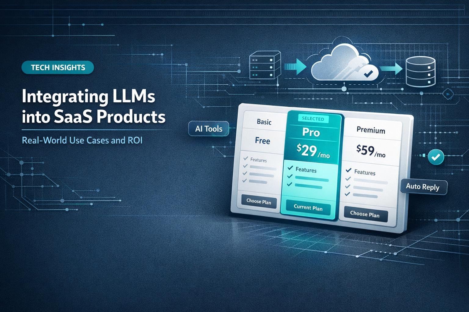 Integrating LLMs into SaaS Products: Real-World Use Cases and ROI