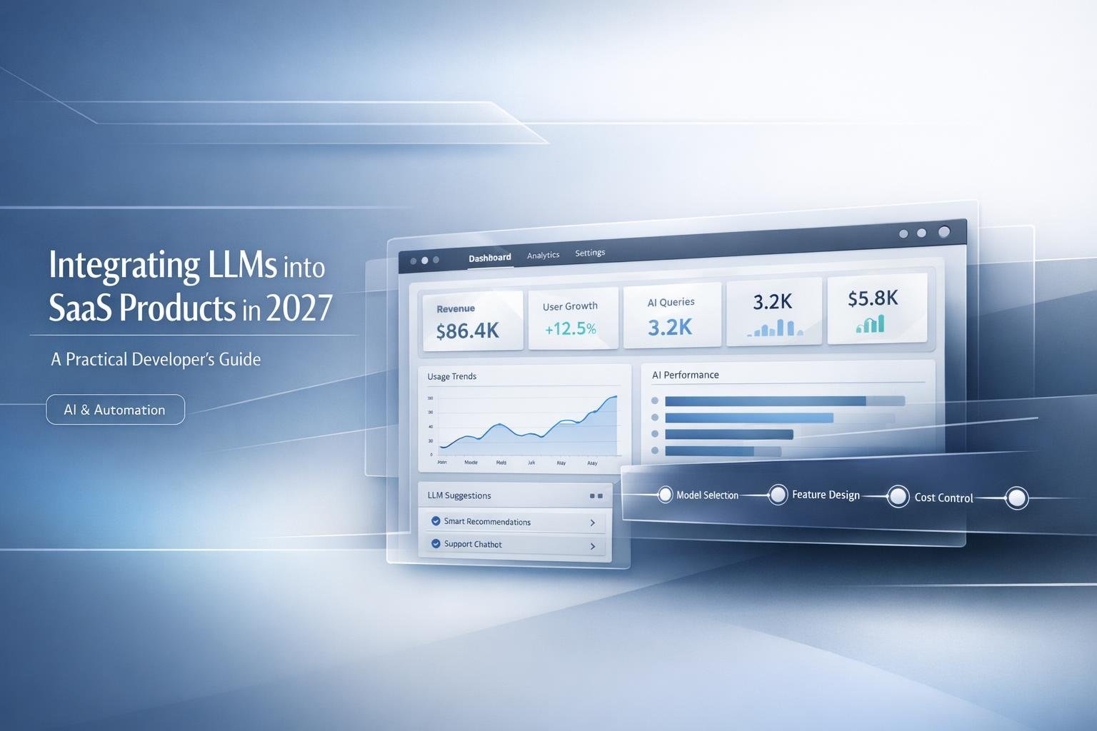 Integrating LLMs into SaaS Products in 2027: A Practical Developer’s Guide