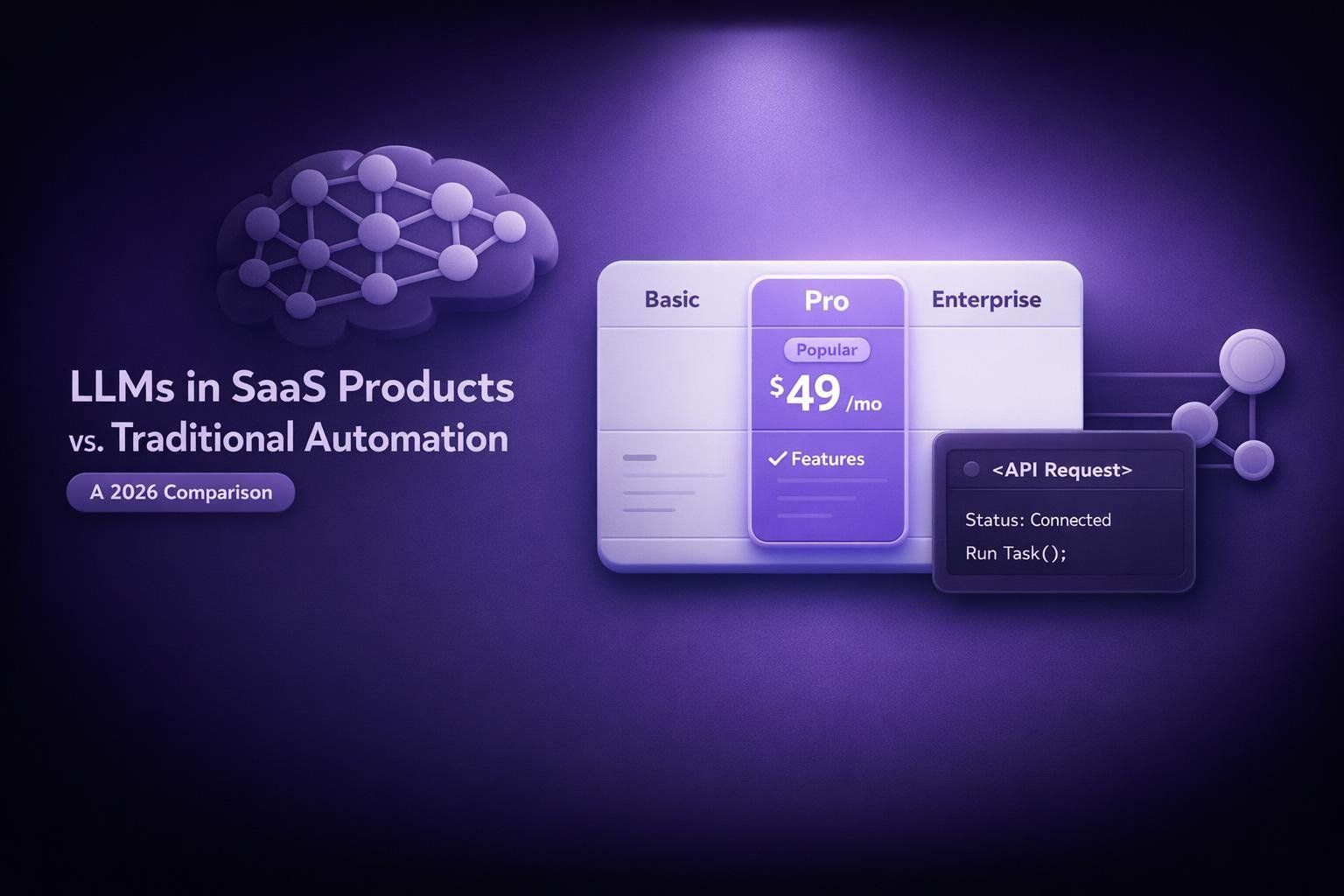 Integrating LLMs into SaaS Products vs Traditional Automation: A 2026 Comparison